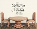 Our Fondest Memories Quotes Wall Decal Love Vinyl Art Stickers